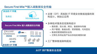 工業物聯網技術 驅動智能工廠建設，實現卓越運營的引擎