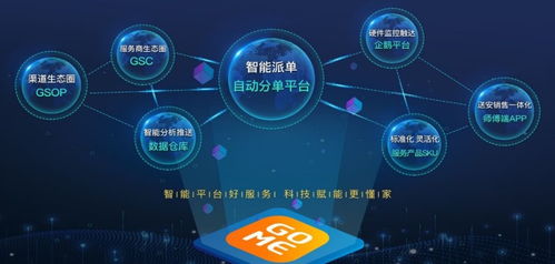 技術驅動發展 國美管家憑借物聯網技術服務再次入選“中關村金種子企業”